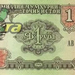 Tadzsikisztán 1 Rubel E
